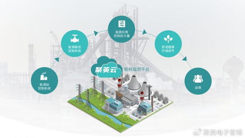 酒店能耗監(jiān)測(cè)解決方案 優(yōu)化能源管理，提升服務(wù)品質(zhì)與經(jīng)濟(jì)效益