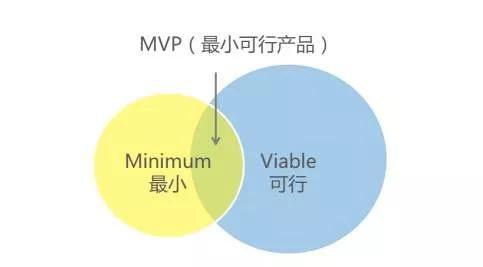 小米的參與感，還能吃多久？新消費品牌的流量經已褪色